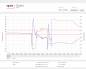 Preview: Querx Diagramm Preview: Querx Diagramm