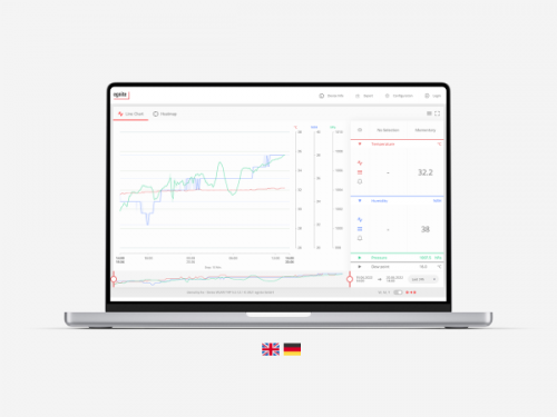 Software Querx