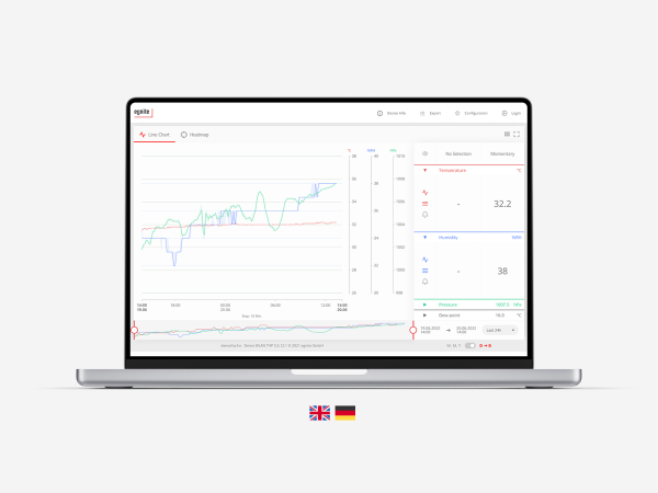 Software Querx Software Querx