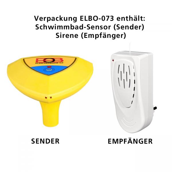 Lieferumfang Elbo Lieferumfang Elbo