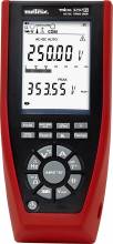 Ex Multimeter MTX 3297 Ansicht